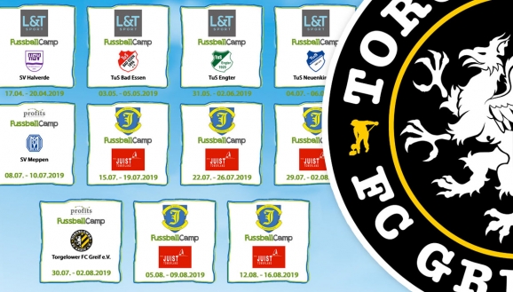 Fußball-Camp vom 30.07.-02.08.2019
