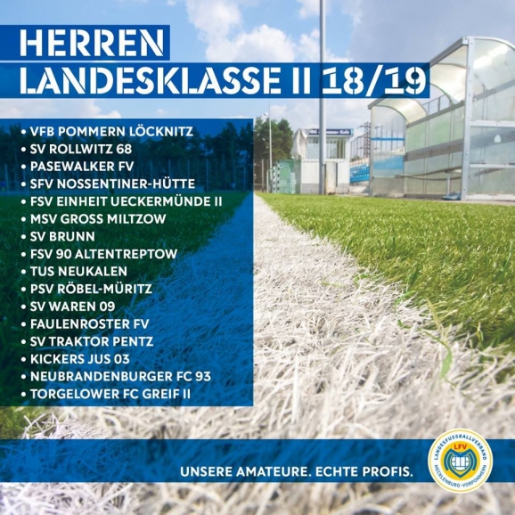 Staffeleinteilung Landesklasse Staffel II 2018/19.